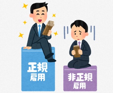 雇用形態で審査結果が左右