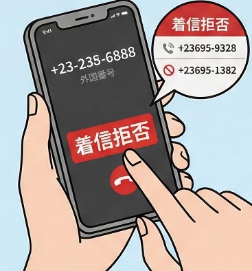 不審な国際電話への対策と着信拒否設定の活用手順