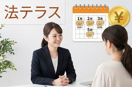 法テラスを活用した費用分割払いの仕組み