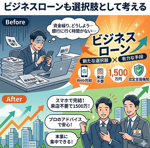ビジネスローンも選択肢として考える