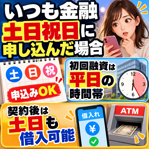 いつも金融・土日祝日に申し込んだ場合